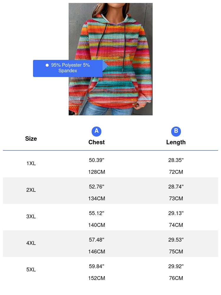 Women's Plus Size Striped Waff - Winter Clothing For Plus Size Women incelemesi ve fiyatı